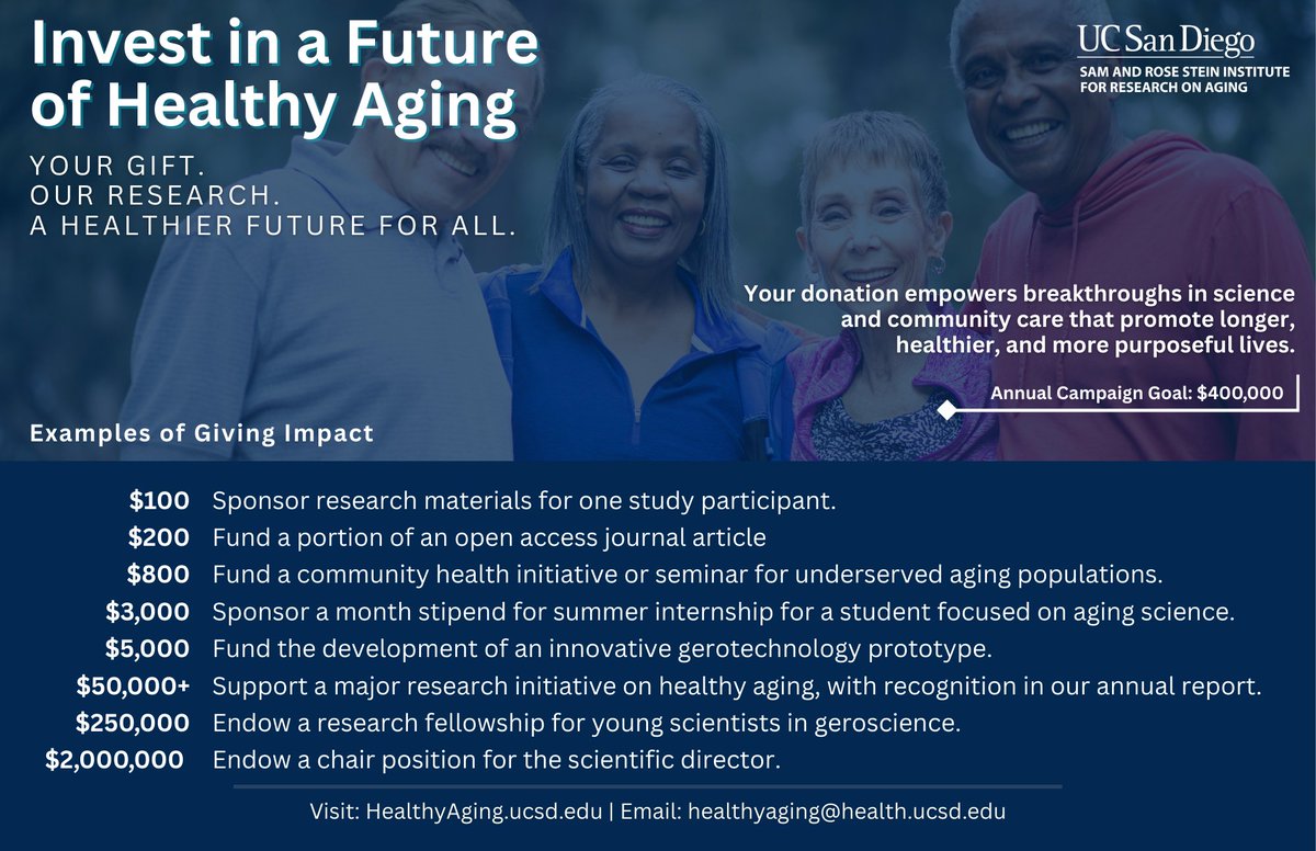 UC San Diego Stein Institute for Research on Aging tweet media