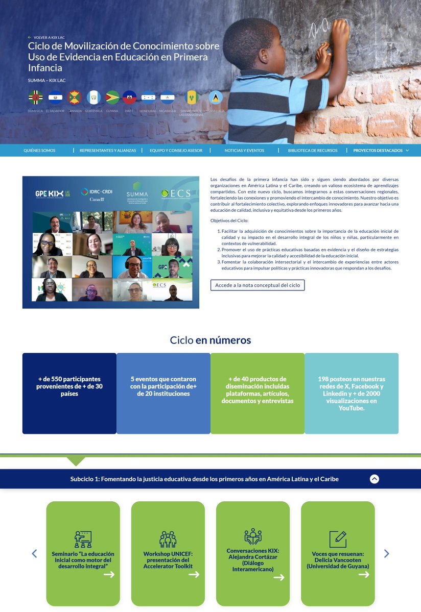 Centro KIX LAC - América Latina y el Caribe tweet media