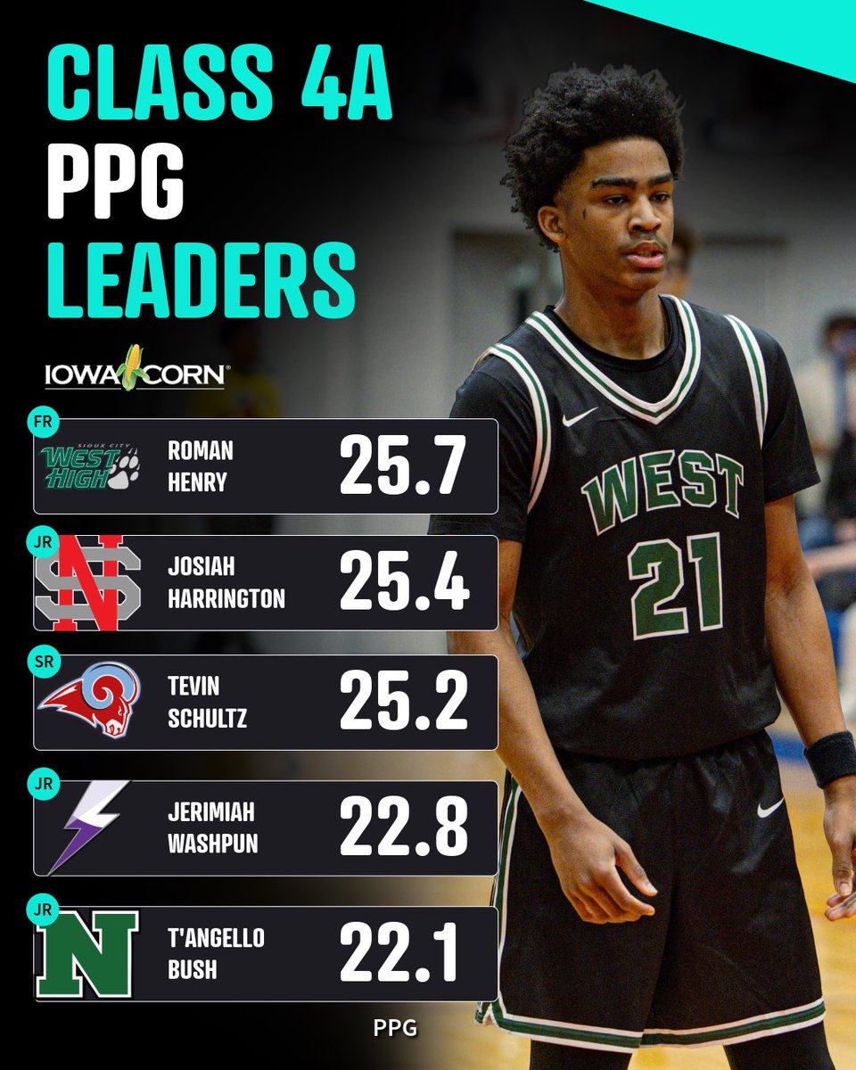 Bound Iowa tweet media