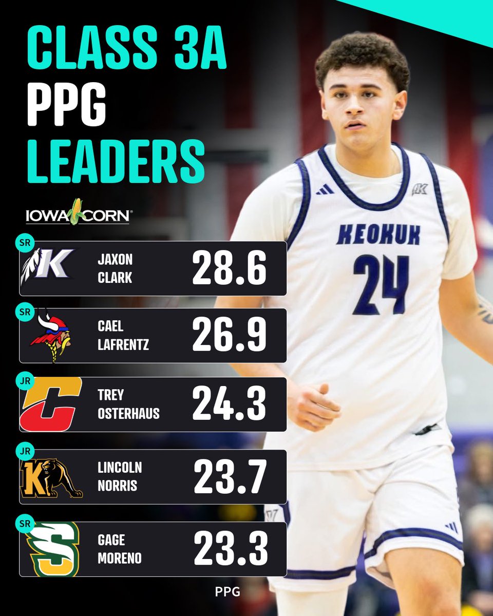 Bound Iowa tweet media