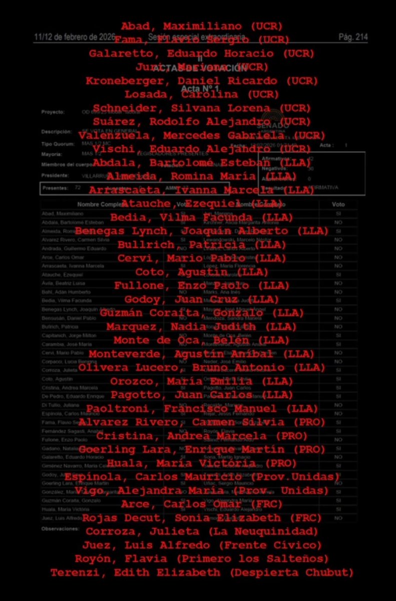 ACA LOS INFAMES TRAIDORES DEL PUEBLO.