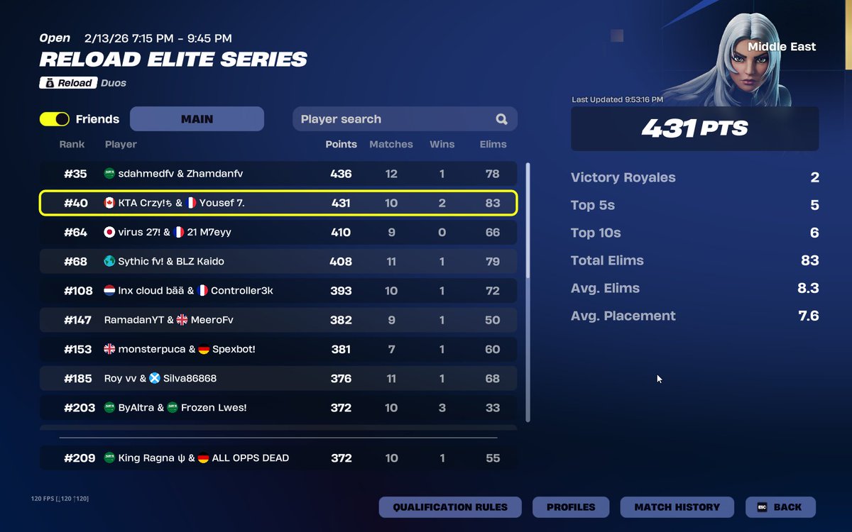 top 40 day 1 <a href="/SaiDeyy_/">Yousef</a> <a href="/VoidEsports2x/">Void Esports</a>