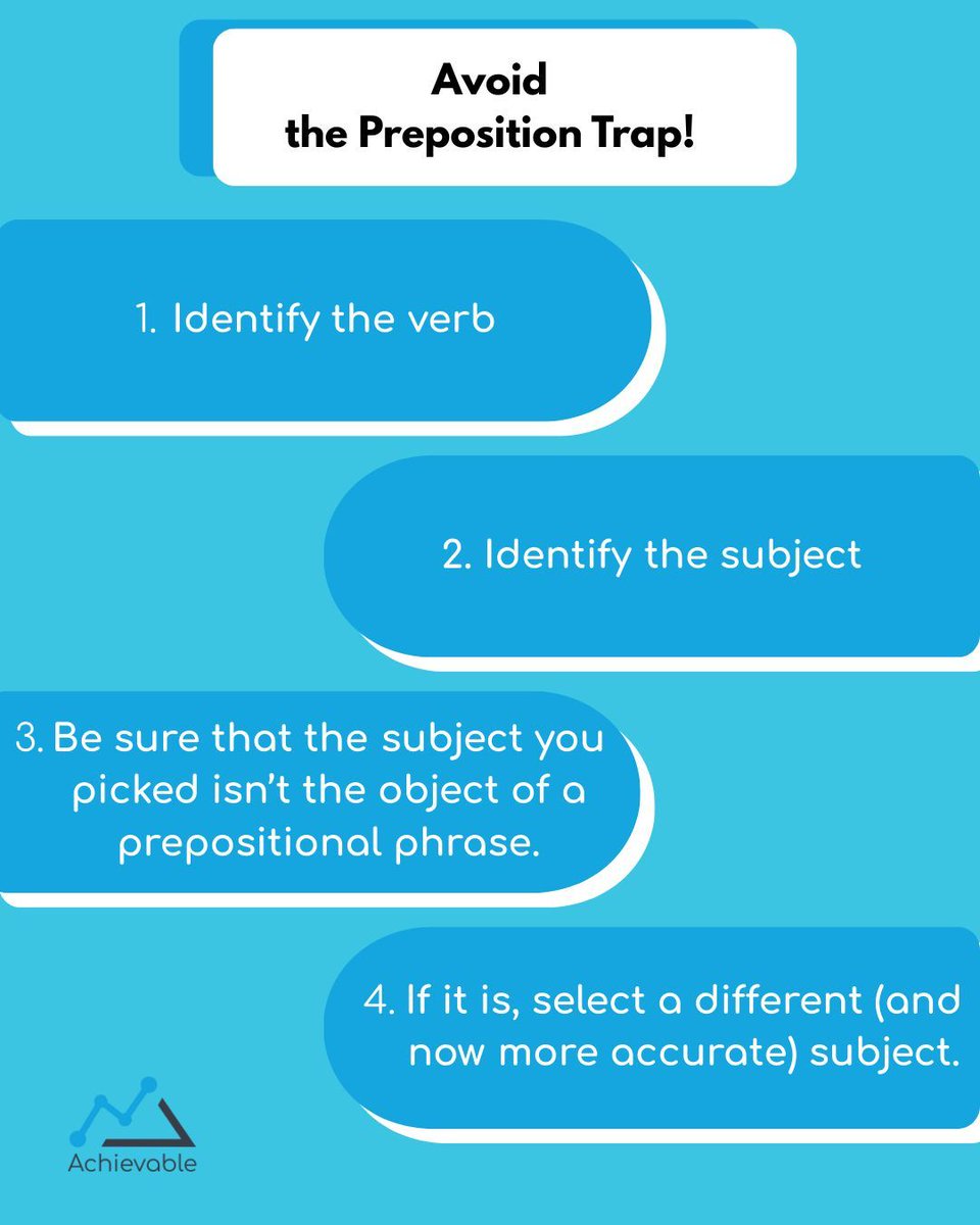 Achievable tweet media