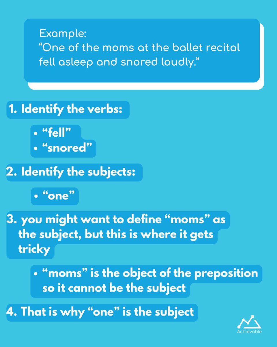 Achievable tweet media