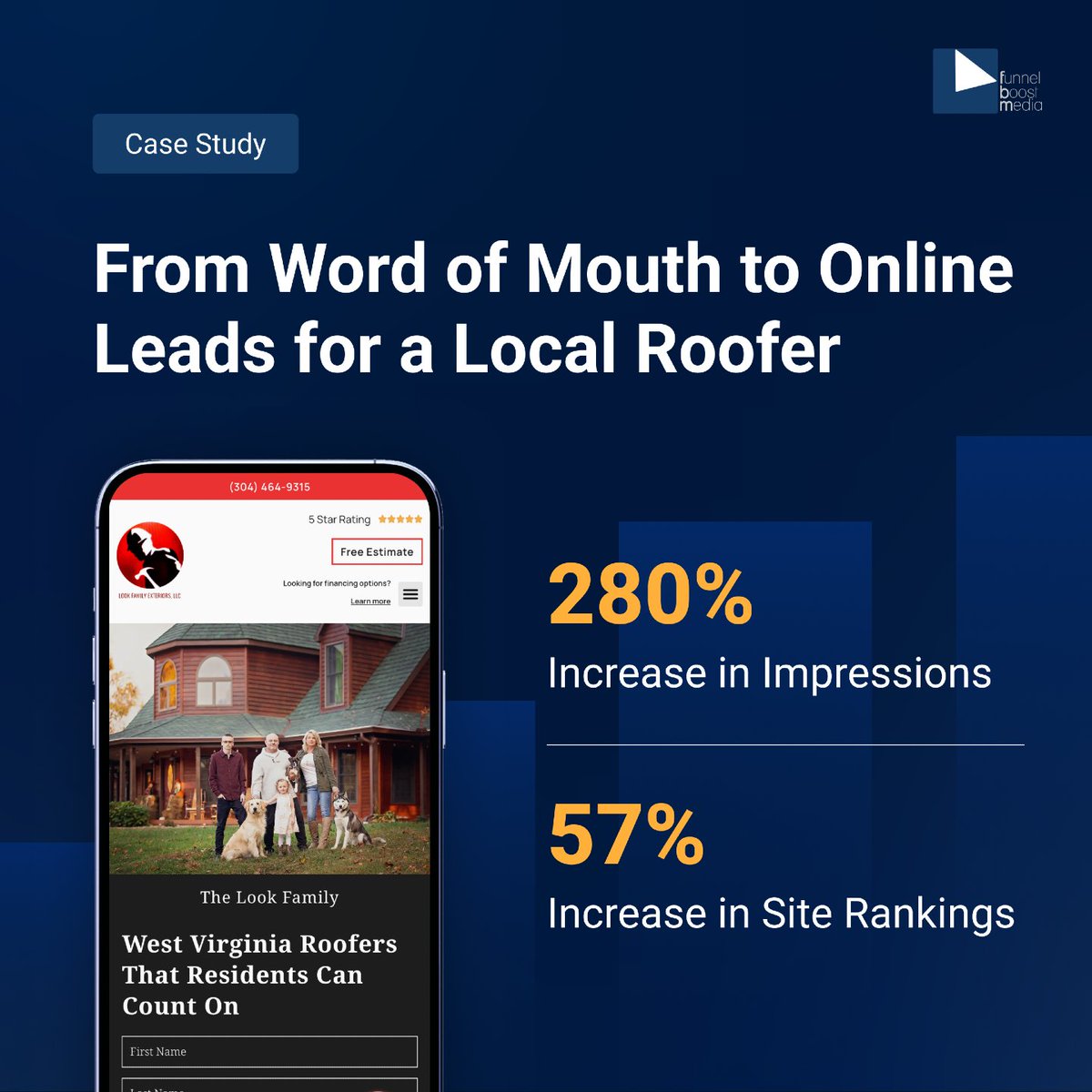 FunnelBoostMedia tweet media