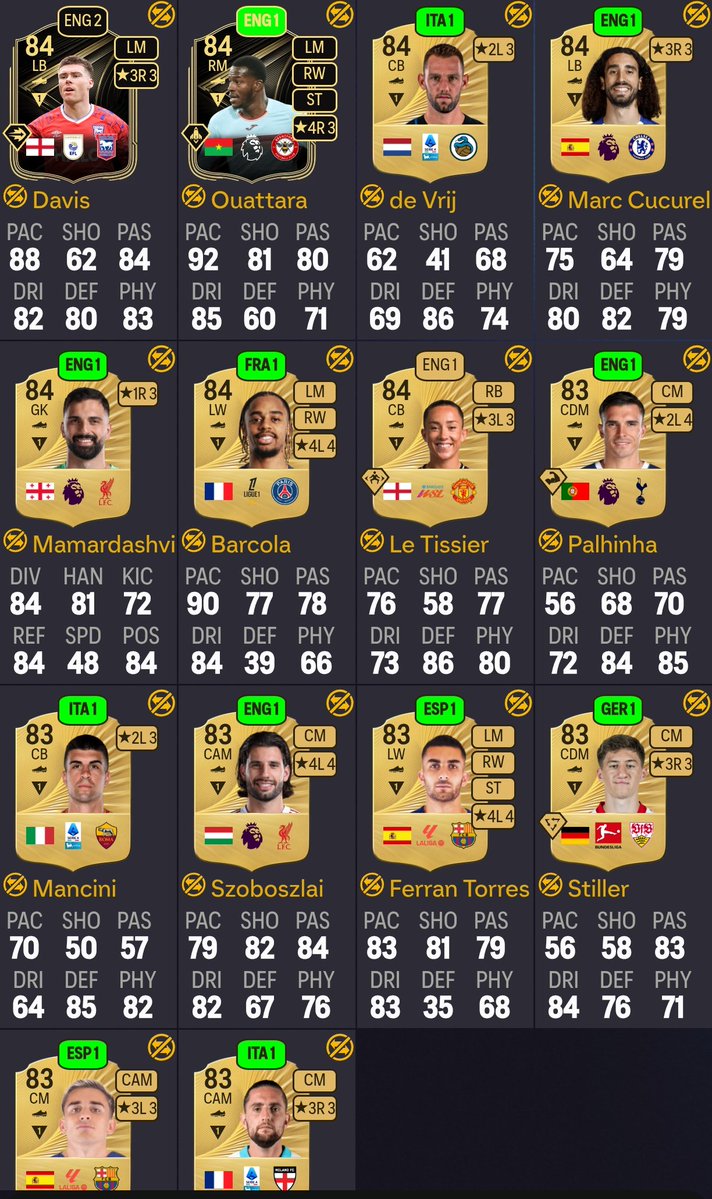 Una locura el grifo eh wow