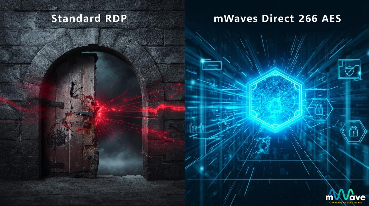 mWave Communications tweet media