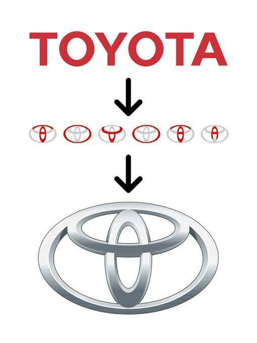 Un symbole pensé dans les moindres détails 👀
#Insolite #Design #Logo #CultureAuto