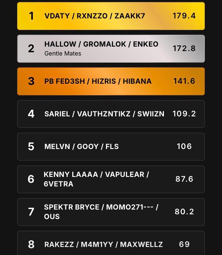 HibanaWZ tweet media