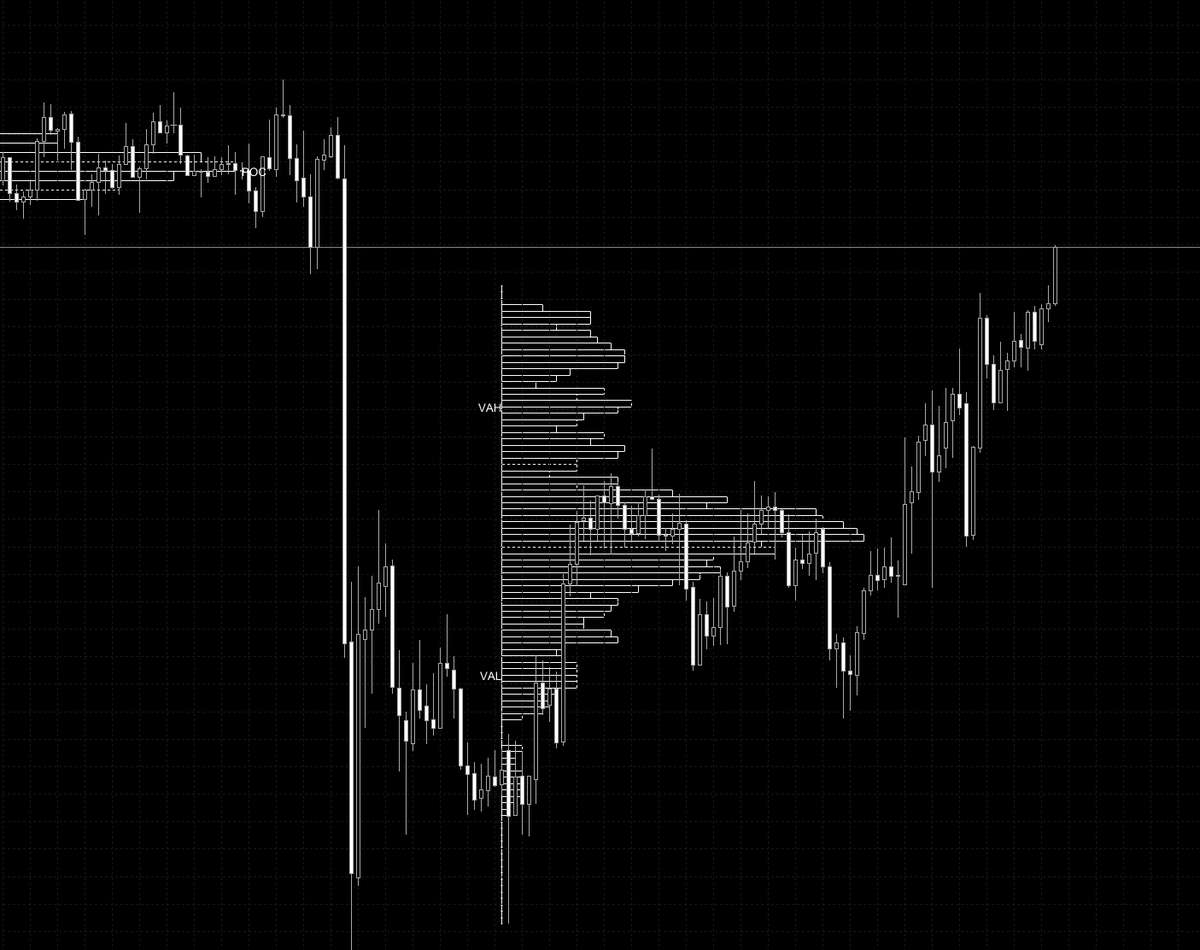 LayBackTrader's tweet image. Volla är ju inget problem i vilket fall.

Gårdagens nedställ precis återhämtat på blinget.