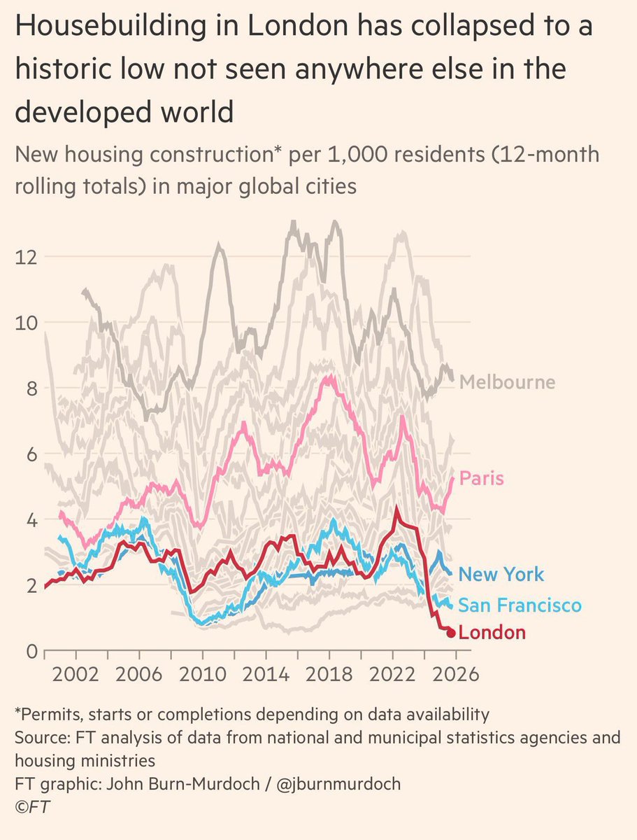 James Cleverly🇬🇧 tweet media