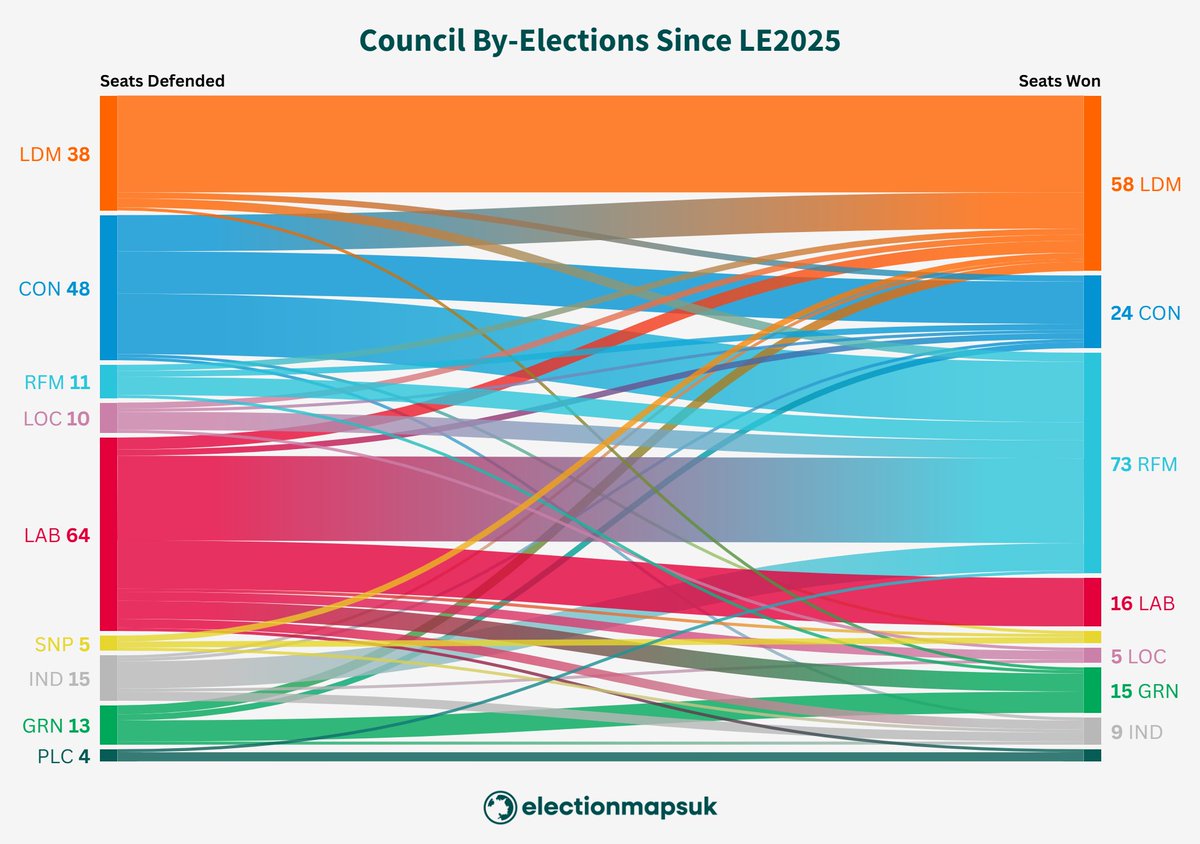 Election Maps UK tweet media