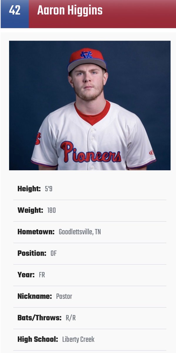 Liberty Creek High School Baseball tweet media