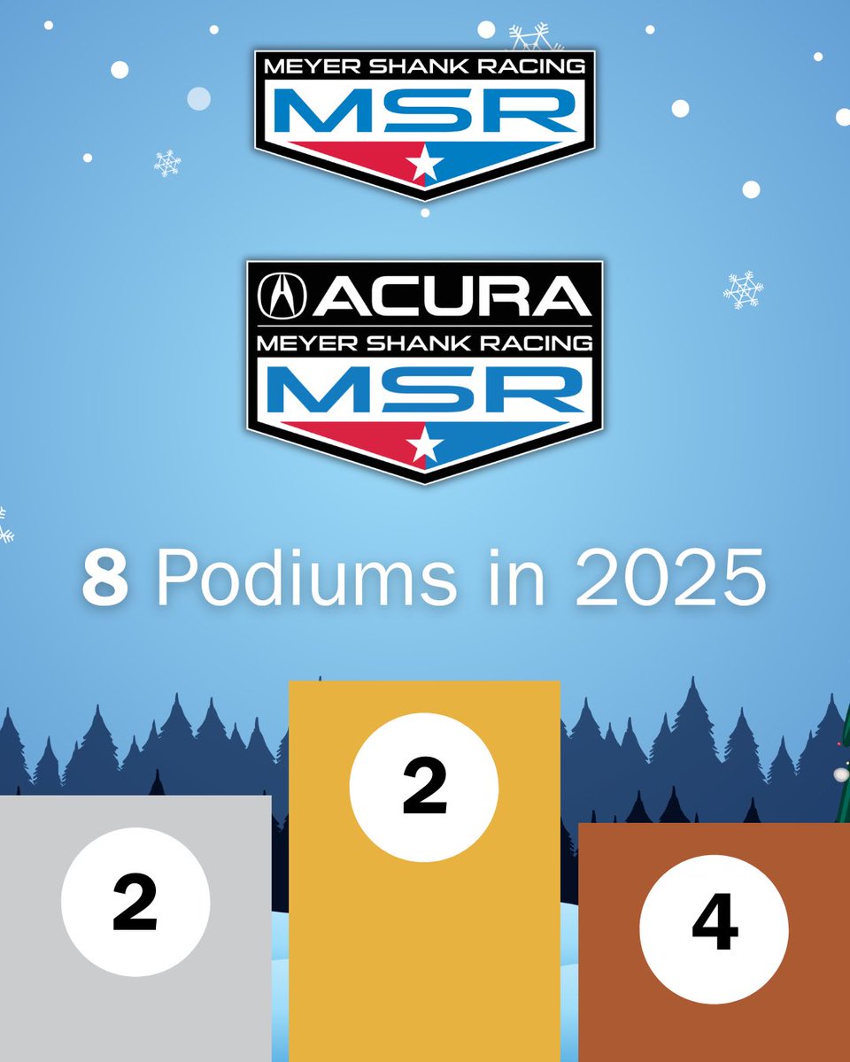 MeyerShankRac's tweet image. Last year Meyer Shank Racing achieved 8 podiums and secured 2 gold across IndyCar and IMSA. 

What are your podium predictions for 2026? 🥇

#Olympics #Podium #goingforgold #IndyCar #IMSA