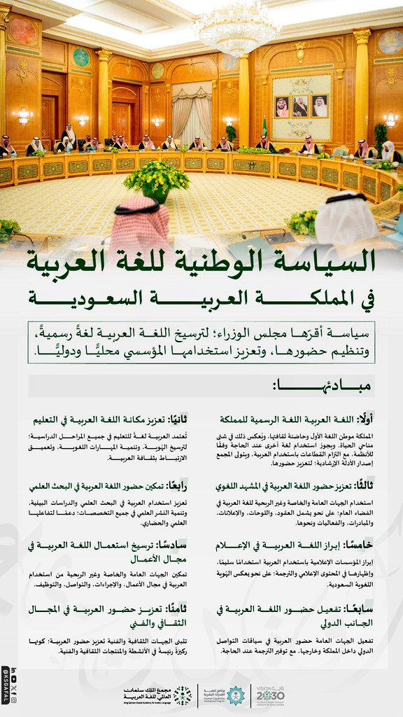السياسة الوطنية للغة العربية
في المملكة يعزز مكانة #اللغة_العربية كلغة رسمية في #التعليم و #الإعلام والاعمال خطوة استراتيجية لحماية الهوية الوطنية وتمكين المحتوى العربي ضمن مستهدفات #رؤية_السعودية_2030
uqn.gov.sa/details?p=28846