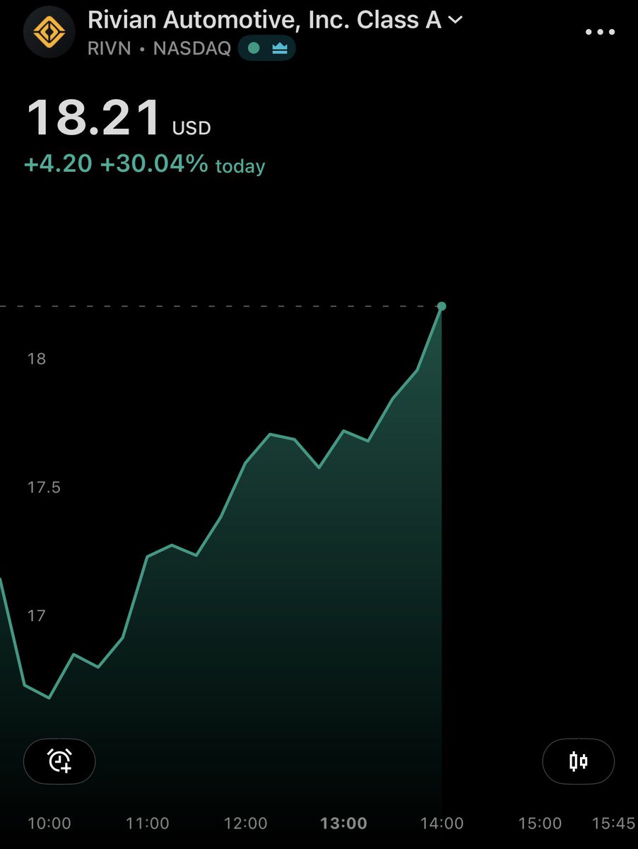 Peter DiCarlo tweet media