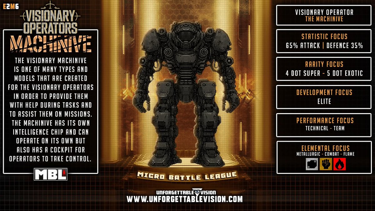 Micro Battle League tweet media