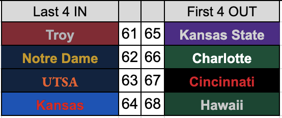 That’s the Game tweet media