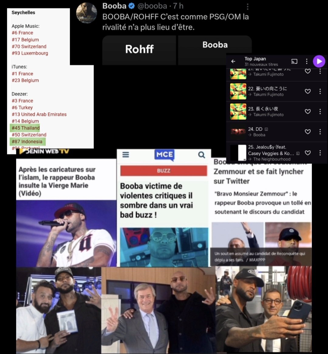 Booba à 68 ans qui cherche encore à se comparer à Rohff 🤣, le public n'est pas bête et sait faire la différence entre Rohff un rappeur du peuple qui a une carrière 100% rap et authentique, et booba une marionnette du système qui miaule de la zumba,blasphème, divise et triche 🤷🏽‍♂️