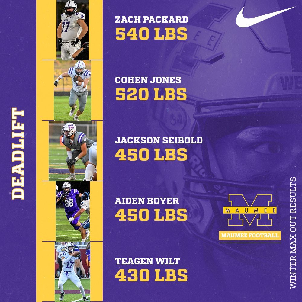 Maumee Football tweet media