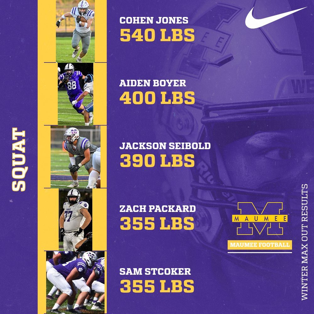 Maumee Football tweet media