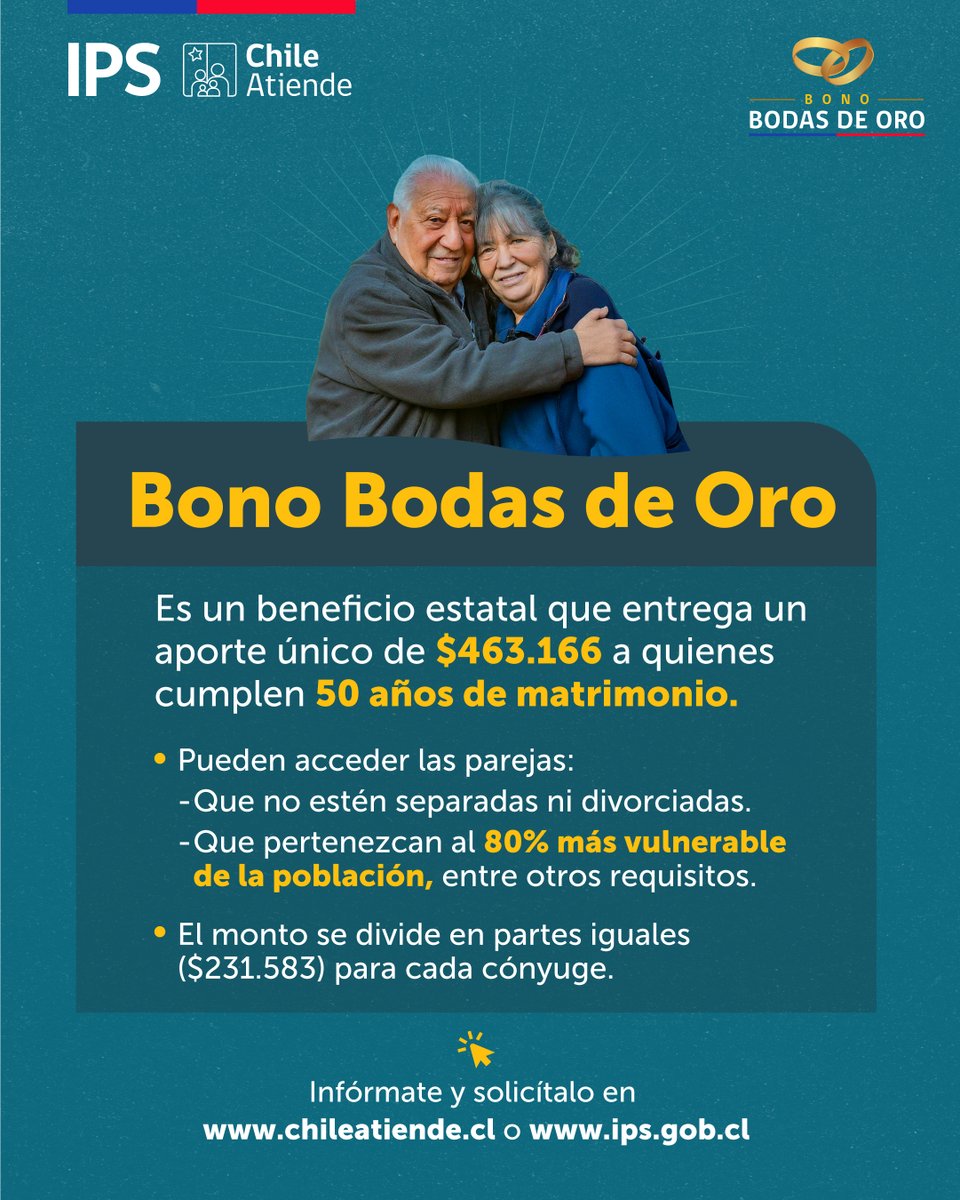 ¿Conoces alguna pareja que tenga o vaya a cumplir 50 años de matrimonio? Si es así, diles que pueden solicitar el #BonoBodasDeOro, si cumplen los requisitos: Ser parte del 80% más vulnerable y no estar divorciados, entre otros.

Postula con #Videoatención👉tinyurl.com/5bkaxth6