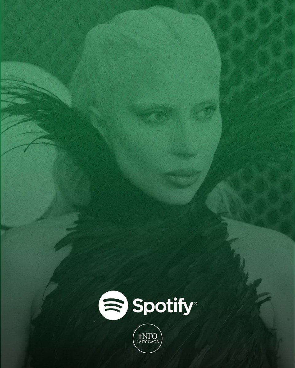 Spotify Global 🌎

#19. Die With A Smile (=) — 3,285,719
#154. Poker Face (+23) — 1,414,018