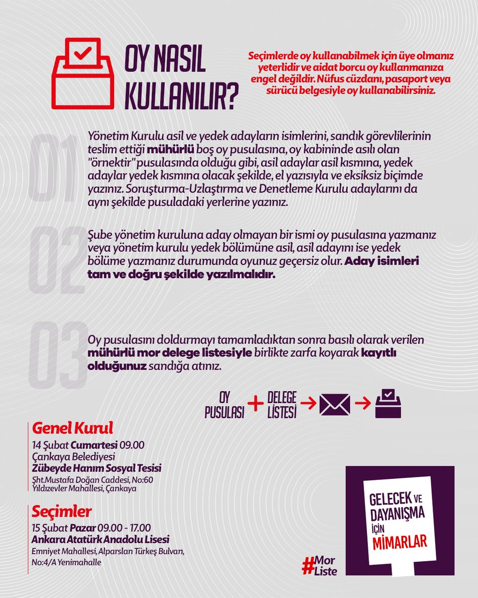 Üç maddede oy nasıl kullanılır? 🗳️