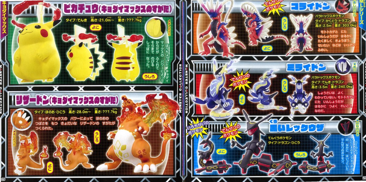 てれびくん 超ひゃっかシリーズ 『#ポケットモンスター モンコレ大ず