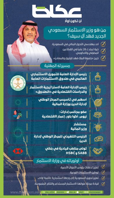 من هو وزير الاستثمار السعودي الجديد فهد آل سيف؟. للاطلاع على 
