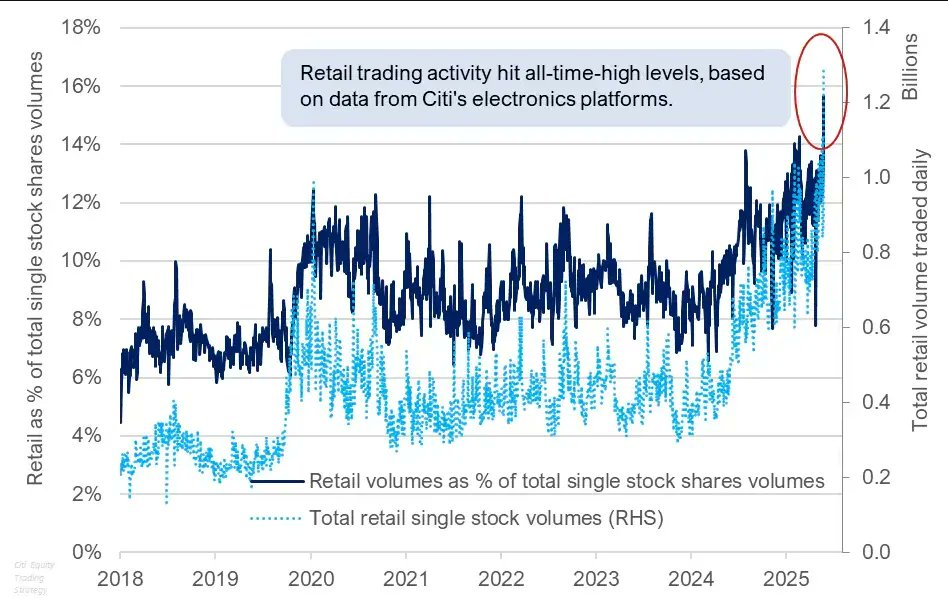 Fermi Labs tweet media