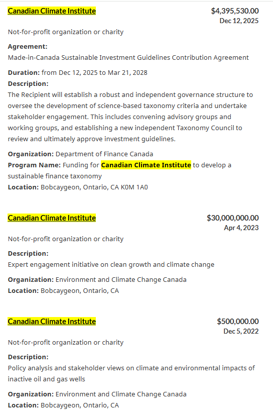 <a href="/MPelletierCIO/">Martin Pelletier</a> Canadian Climate Institute used to be 97% funded by government.  Now, only 74.91%...  They received $30 million in grants from the feds. They just got an additional $5 million to come up w the green taxonomy.  Their office is an empty office in Bobcaygeon with no employees on