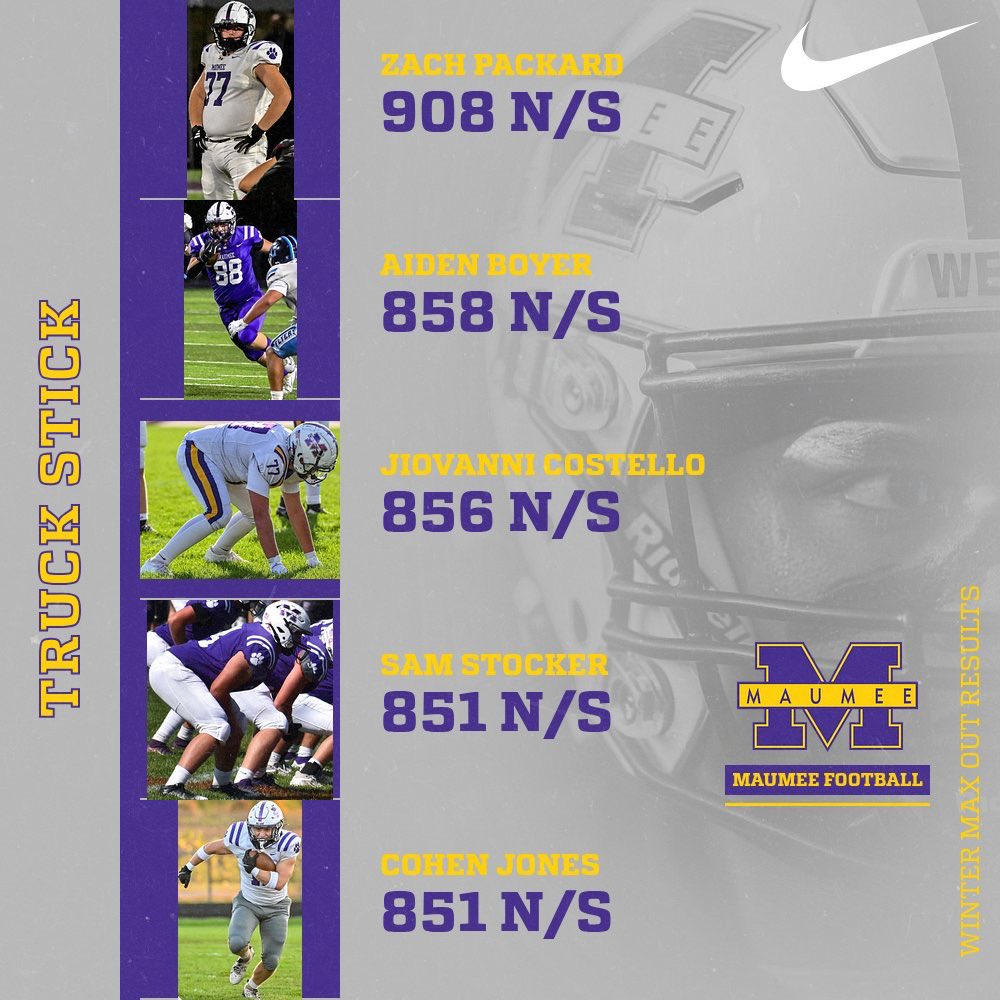 Maumee Football tweet media