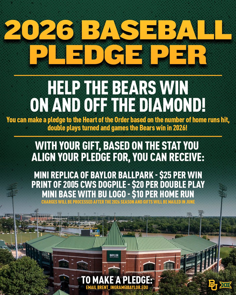 Baylor Baseball tweet media