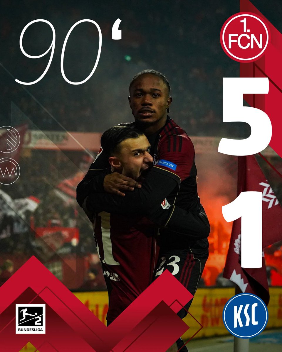1_fc_nuernberg's tweet photo. ⏰ 90+3'

WAS. EIN. SPIEL!!! 

⚽ 5:1 | #FCNKSC |#fcn https://t.co/q8SbMSh6hm