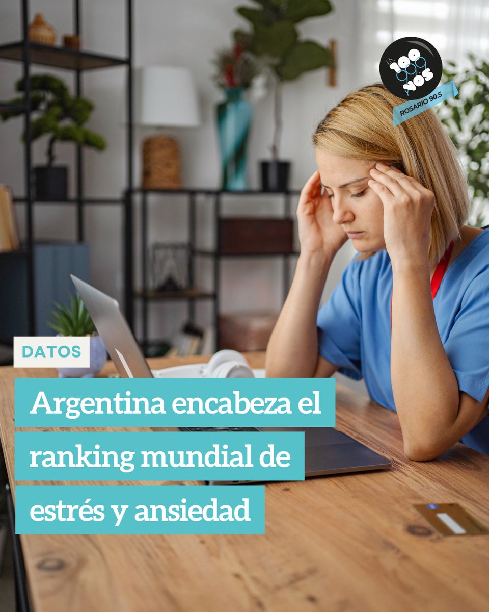 🧠En Argentina, casi una de cada dos personas declaró haber experimentado estrés o ansiedad en su vida cotidiana durante el último año.

🌎 Detrás de Argentina se ubicaron Finlandia (45%), Canadá (42%), Estados Unidos (39%) y Japón (37%).
