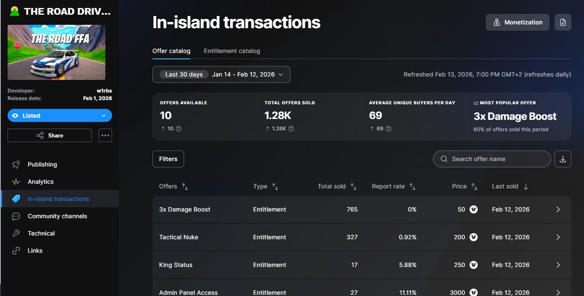 Benger Creative Studios tweet media