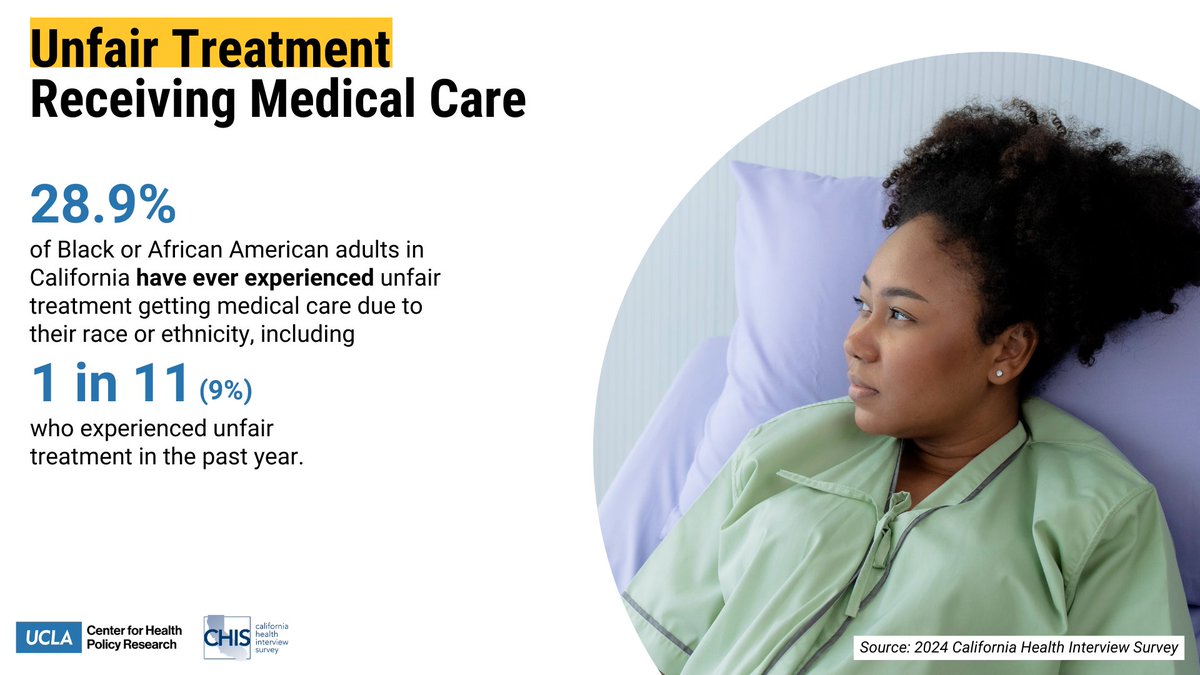 UCLA Center for Health Policy Research tweet media