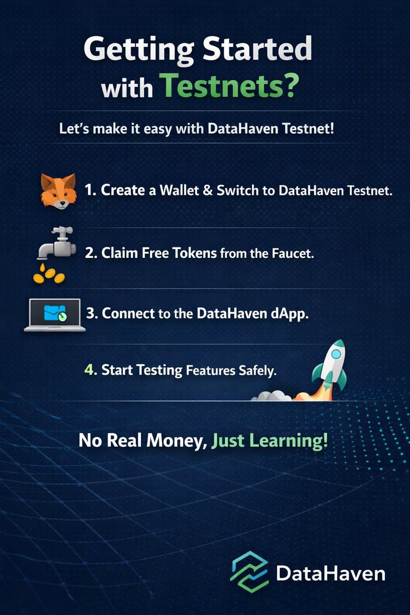 Getting started with testnets can feel confusing, but <a href="/DataHaven_xyz/">DataHaven 🫎</a> makes it simple. Create a wallet, switch to the DataHaven testnet, claim free tokens from the faucet, connect to the dApp, and start testing features safely. No real money needed, just learning.

<a href="/DataHaven_xyz/">DataHaven 🫎</a>