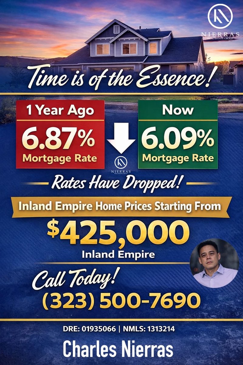 cnierras's tweet photo. Time is of the essence.

A lot of buyers are waiting for rates to drop more. I understand the thinking. Lower rate = lower payment.

But here’s what most people aren’t considering:

When rates drop, more buyers jump back into the market. That increases demand. If inventory doesn’t increase at the same pace (and it hasn’t in the Inland Empire), prices go up. That’s basic supply and demand, and we’ve seen it happen before.

Lower rates don’t automatically mean cheaper homes.
They often mean more competition, fewer concessions, and higher prices.

If rates continue trending down, this can easily shift us closer to a seller’s market, where you’re competing with multiple offers instead of negotiating.

The smart move isn’t trying to perfectly time the market.
It’s understanding your numbers and being positioned before everyone else rushes in.

If you’re thinking about buying, let’s at least run the numbers and see where you stand.

(323) 500-7690