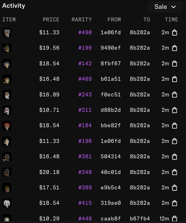 Massive ✊💪⬛️

$sea $eth #blacklableminers #opensea