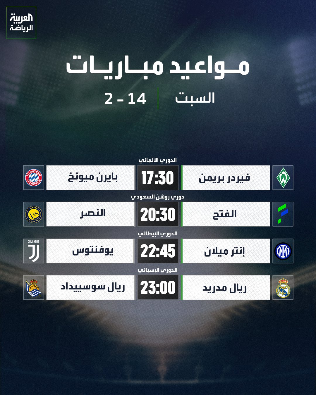 مباريات اليوم. بايرن ميونخ يحل ضيفاً على فيردر بريمن. الفتح يستضيف النصر. قمة في الدوري الإيطالي بين إنتر ميلان ويوفنتوس. ريال مدريد يواجه ريال سوسييداد 