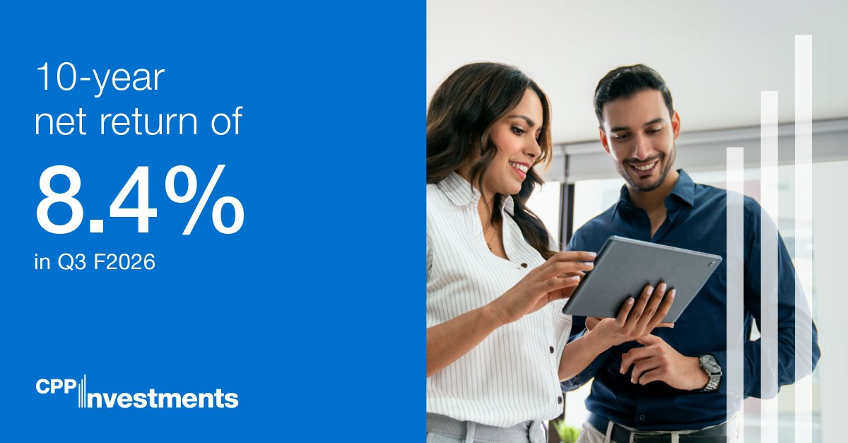 CPP Investments tweet media