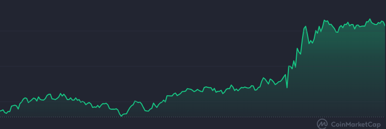 NIXToken's tweet photo. 🖤 Sexta-feira 13…
MERCADO QUERENDO REVERTER PRA ALTA 🚀

Superstição pra alguns.
Oportunidade pra outros. 👀
Quem espera o “dia perfeito” normalmente paga mais caro depois.

Adquira cripto via PIX agora e ainda ganhe NIX de bônus pela CriptoNoPix 💰🚀
[link abaixo] https://t.co/wCIGVGzTka
