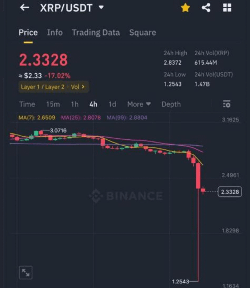 Oracle Boar tweet media