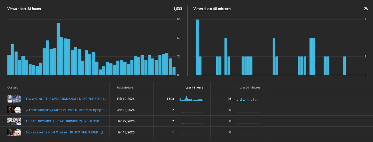 蓮REN @ Commissions Closed tweet media