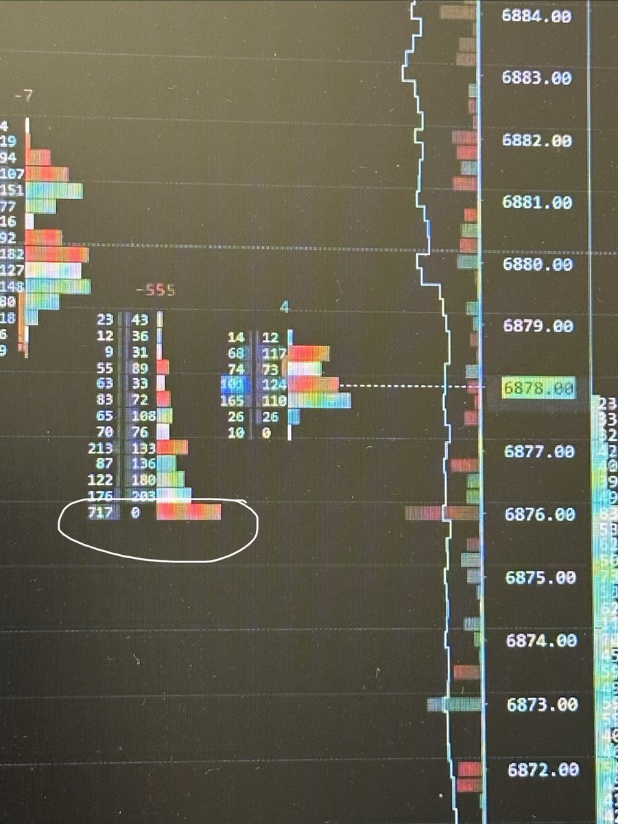 There are panicans among us.  $ES_F