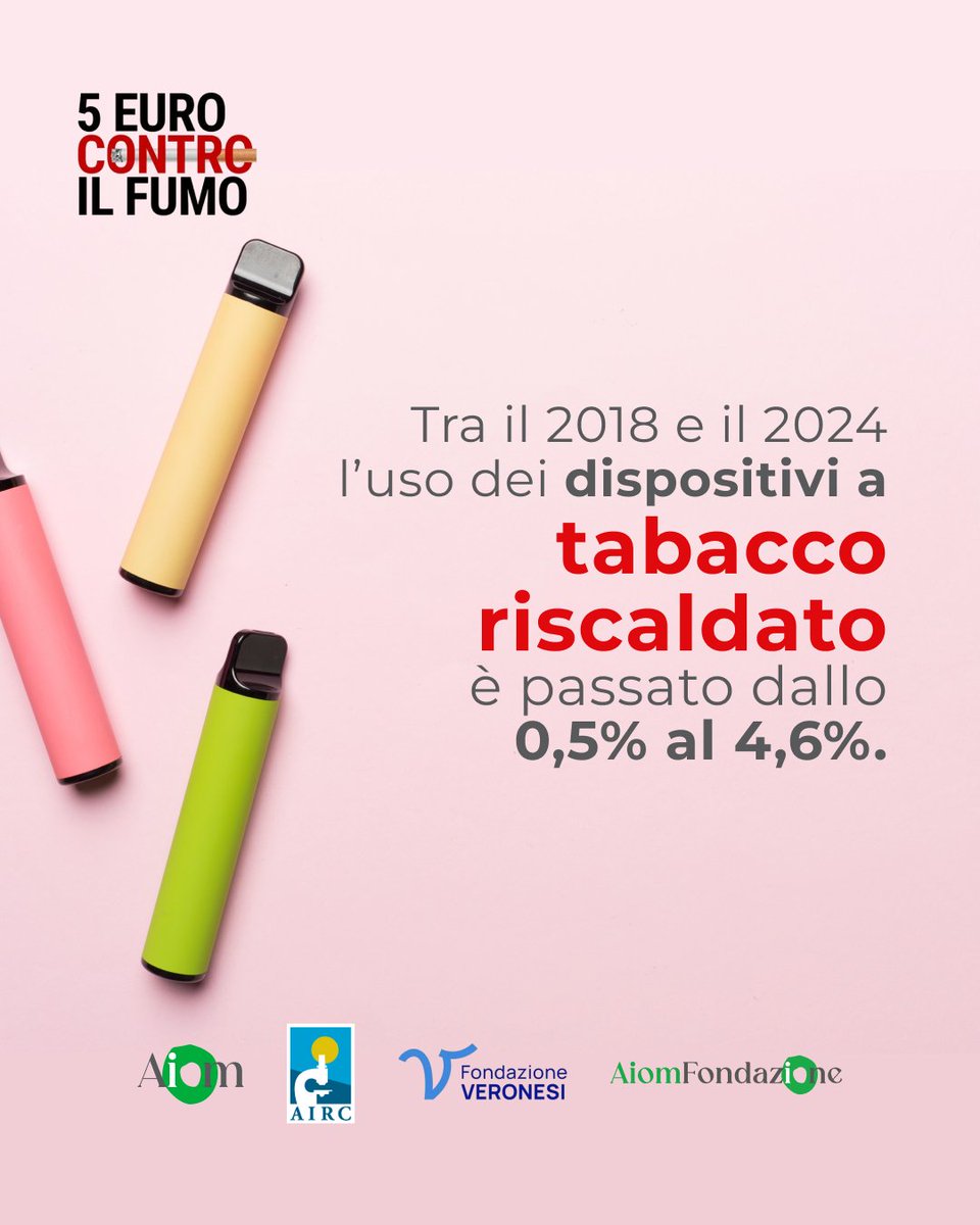 AIOM tweet media