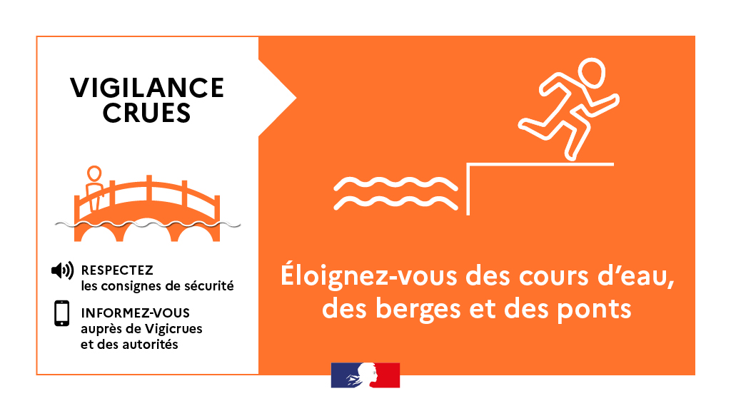 Image de Préfet de Seine-et-Marne - #Vigilance #crues 🌧️ | Un arrêté préfectoral interdit temporairement l'accès aux berges et à la nav