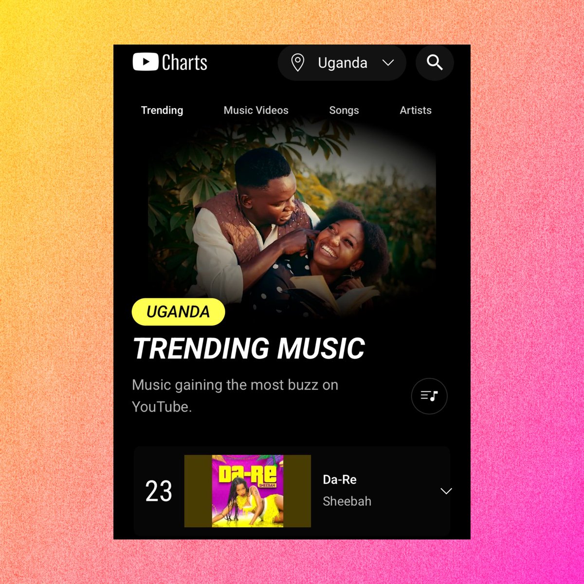 🇺🇬| 𝗬𝗢𝗨𝗧𝗨𝗕𝗘 𝗧𝗥𝗘𝗡𝗗𝗜𝗡𝗚 𝗠𝗨𝗦𝗜𝗖

23. Da-Re  ——————  Sheebah [Debut]

Listen to Da-Re on all digital streaming platiforms ⬇️
ziikimedia.ffm.to/da-re